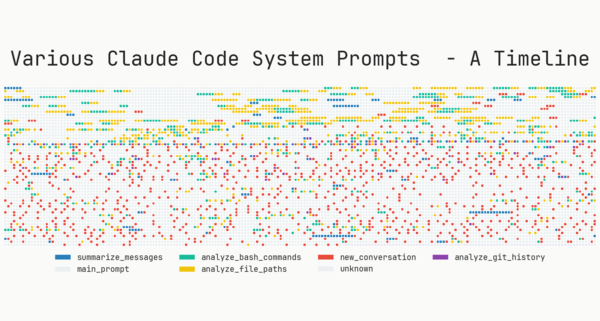 Article image for AI System Combines Simple Logic, Modular Design, and Flexible Search for Robust Performance