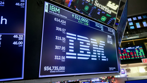 Article image for IBM Shares Plummet 13% as Anthropic's Claude Code Threatens Core COBOL Modernization Business