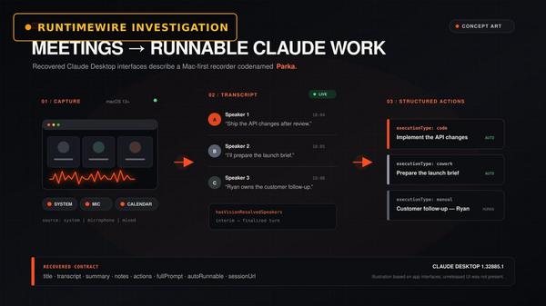Anthropic Builds AI Meeting Recorder Inside Claude Desktop That Captures Audio and Auto-Routes Tasks to Agents