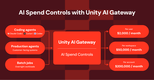 Article image for Databricks Adds Hard Caps to AI Spend Controls in Unity Gateway