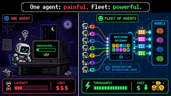 Anthropic's Batch API Cuts Token Costs 50% But Only Pays Off at Fleet Scale, New Analysis Finds