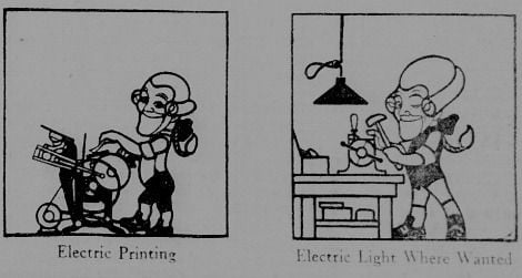 Power Companies Promote Electricity as Life-Changing Innovation in 1920s
