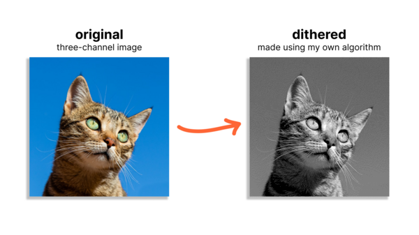 New Dithering Algorithm Enhances Monochrome Image Quality
