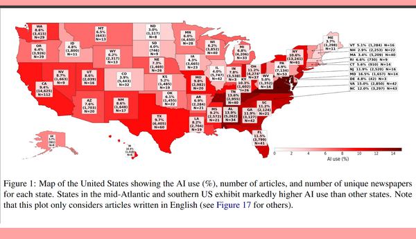 Study Reveals 9% of Newspaper Stories Contain Undisclosed AI-Generated Content