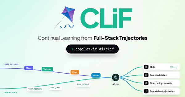 Article image for CopilotKit Releases CLiF, Claiming 80% Fewer Repetitive Tasks in Two Weeks