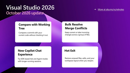 Article image for Visual Studio Adds Compare with Working Tree Diffs Including Uncommitted Edits
