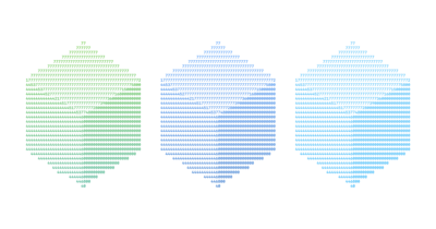 Scientists Create New AI Training Algorithm That Prevents Neural Networks From Breaking Down During Learning