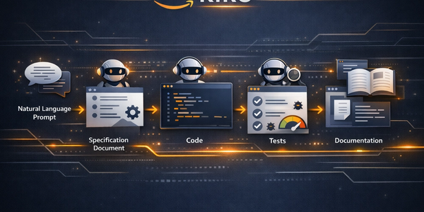 Article image for AWS Launches Kiro AI Agent That Generates Code, Tests, and Documentation from Single Prompts