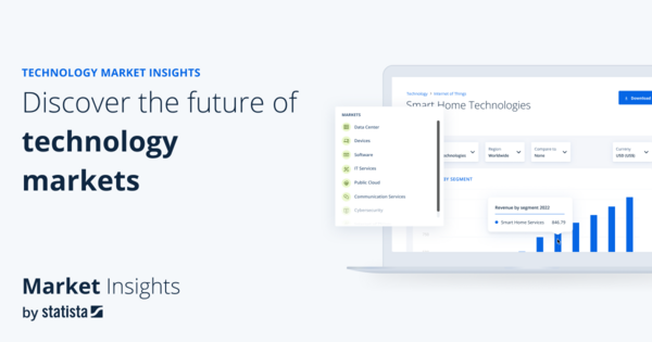 Article image for AI Market Soars: Projected to Reach $1 Trillion by 2031