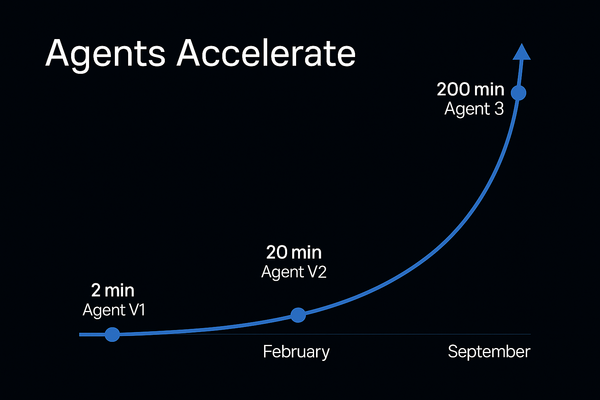 Agentic Swarm Coding Emerges as Dominant Paradigm for Enterprise Software Development