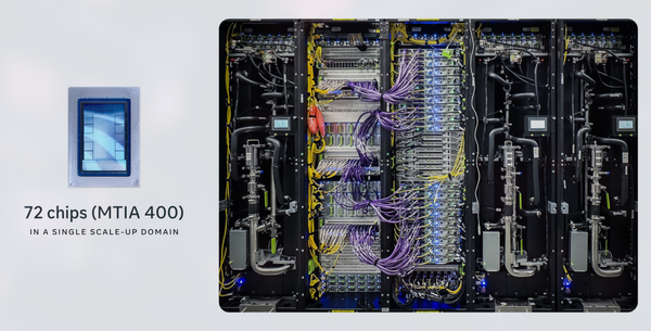 Article image for Meta Set to Begin Production of Custom AI Chips in September, Aiming to Cut Reliance on Nvidia