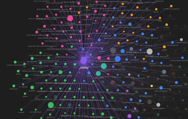 Article image for Researcher Slashes AI Agent Usage by 45% After Burning Through Claude's Token Limit in 30 Minutes