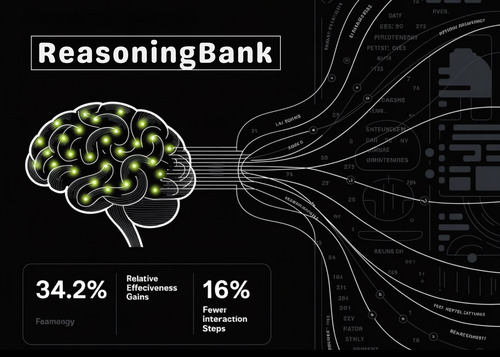 Google AI Unveils ReasoningBank Framework That Lets AI Agents Self-Evolve Without Retraining, Boosting Performance 34%