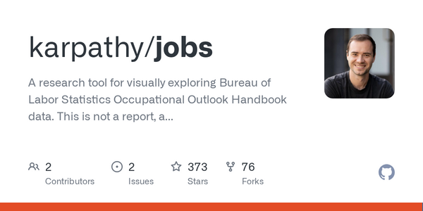 Karpathy Launches Open-Source AI Tool That Scores 342 US Jobs on Digital Exposure Risk