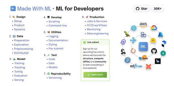 47.6K-Star GitHub Repo Teaches Full ML Lifecycle From Training to Production Deployment