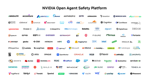 NVIDIA Launches Open Agent Safety Platform to Govern AI Agents From Testing Through Deployment