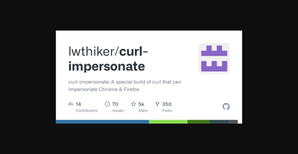 Article image for curl-impersonate: Bypassing Browser Fingerprinting for a More Open Web