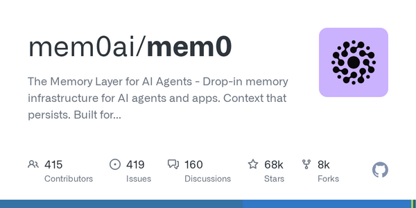 Article image for Mem0 Says Its Algorithm Scores 92.5 on LoCoMo, 94.4 on LongMemEval