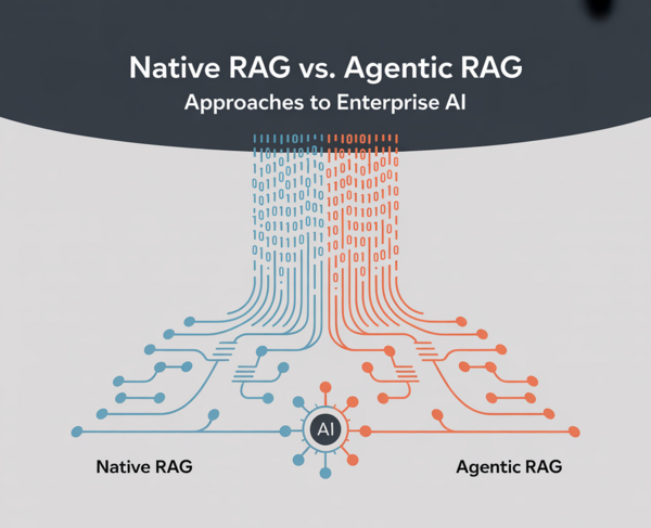 Article image for New AI Pipelines Autonomously Synthesize Comprehensive Answers from Diverse Data Sources