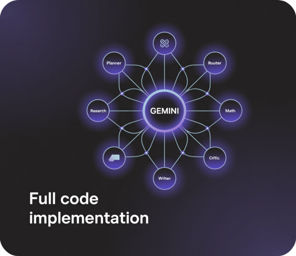 Article image for AI Agent Integrates Graph Structure and Modules for Advanced Reasoning