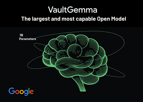 Google unveils VaultGemma 1B, largest private language model