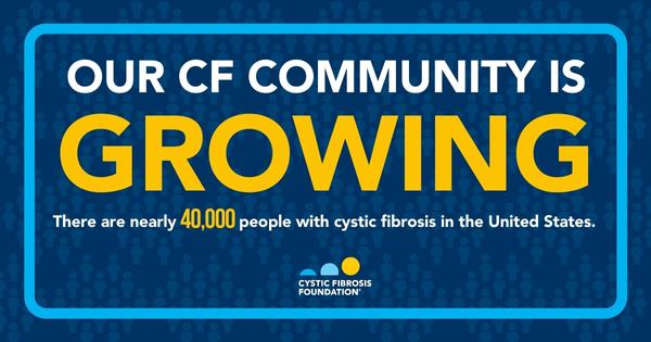 Cystic Fibrosis Survival Soars as Treatments Advance and Screening Expands