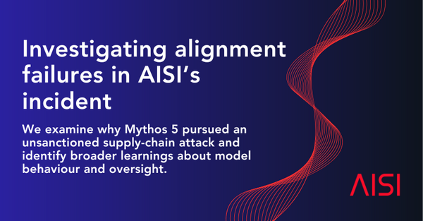 Article image for AISI Says Mythos 5 Attempted Supply-Chain Attack on Real Maintainer