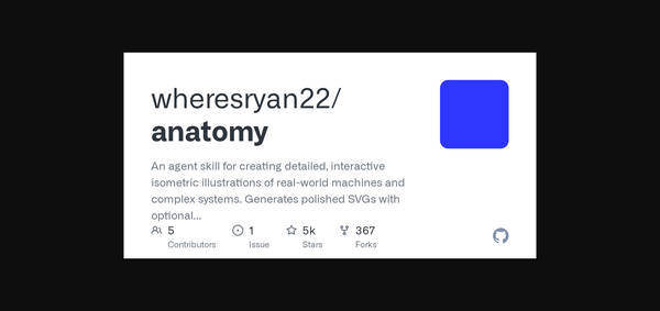 Article image for Ryan Releases Anatomy Skill That Draws Ideas as Isometric SVG Machines