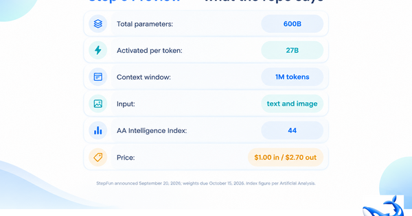 StepFun launches Step 5 Preview API and Studio for 600B-parameter MoE model with claimed 1M-token context