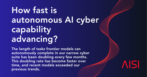 AI Cyber Capabilities Double Every 4.7 Months as New Models Shatter Benchmarks, Raising Urgent Security Alarms