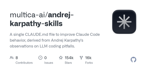 Article image for GitHub Repo With 154K Stars Promises to Fix Your AI Coding Assistant's Worst Habits