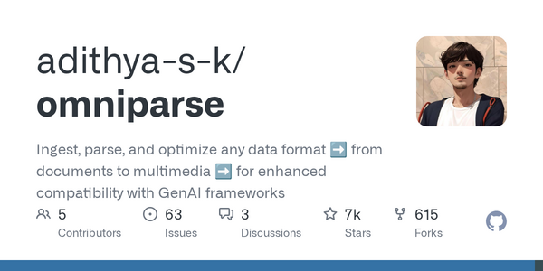 OmniParse Launches Open-Source Platform Converting 20+ Unstructured Data Formats Into AI-Ready Markdown