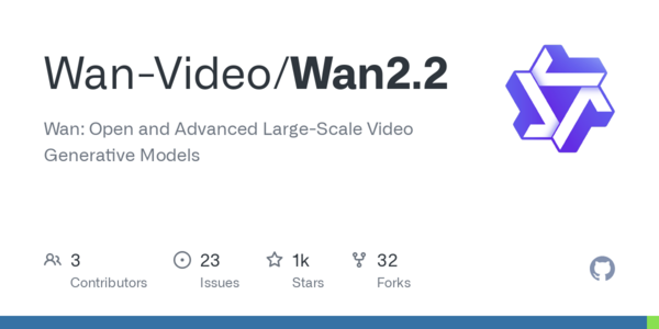 Wan2.2 Unleashes Cinematic Video Generation with MoE and Curated Aesthetic Data