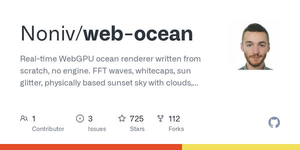 Article image for Developer Noniv Ships 61 KB WebGPU Ocean Renderer Built with Claude Code