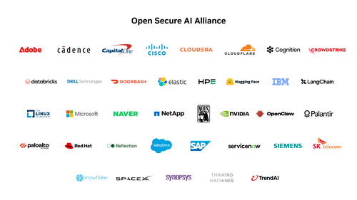 NVIDIA and Tech Giants Launch Open Secure AI Alliance to Strengthen AI Safety and Cybersecurity