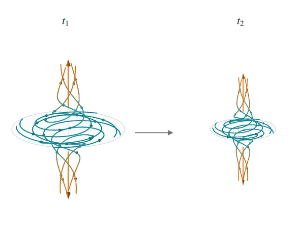 Article image for OpenAI's 719 Math Proofs Fall Short, Institute for Advanced Study Group Says